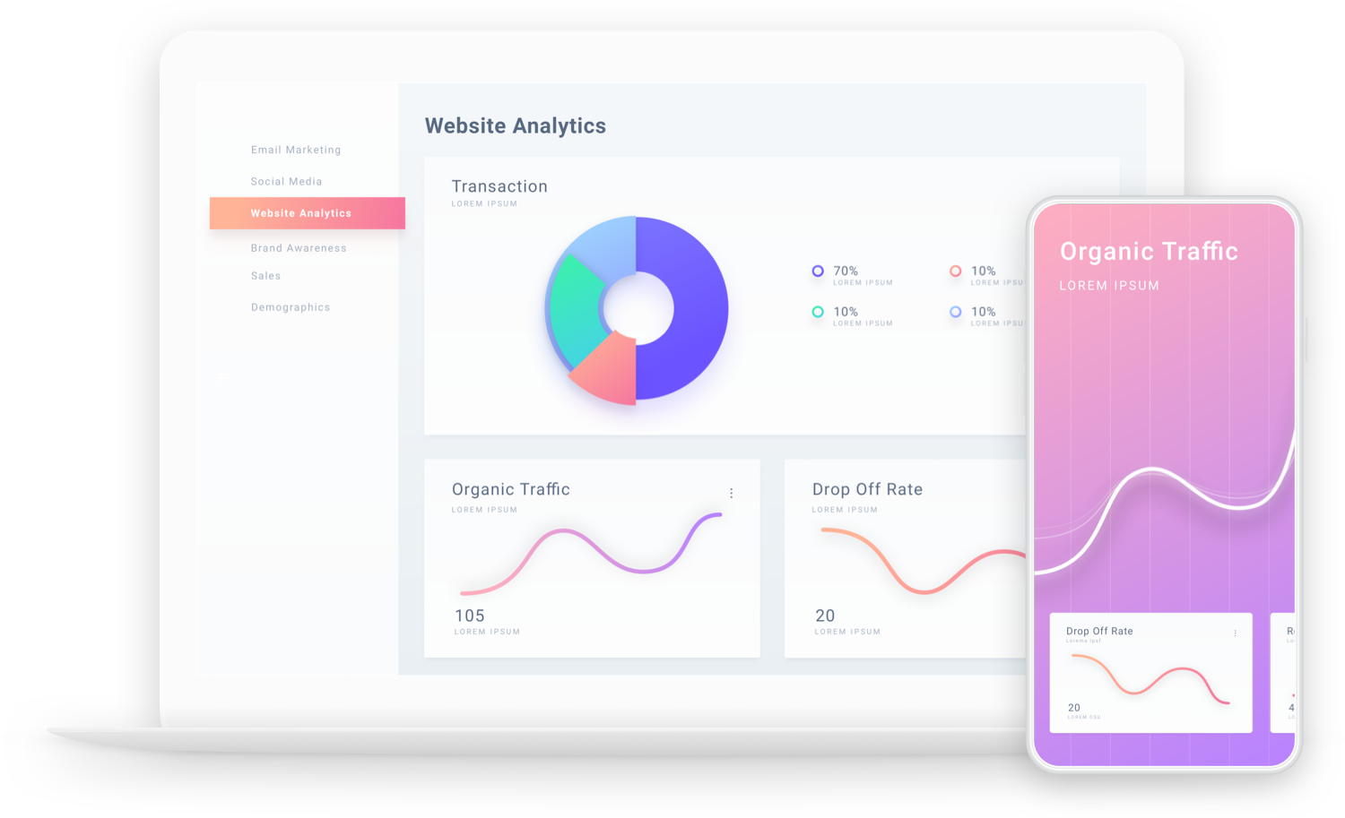 Website analytics graphic interpretation showing organic traffic | CoencE Web Development and Marketing